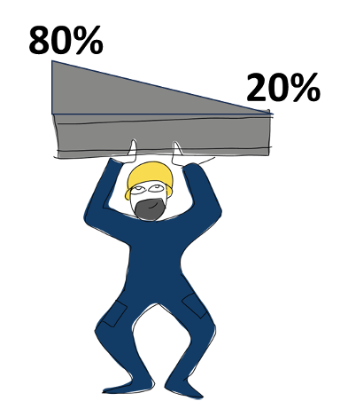 obrero mostrando o reflejandro el equilibrio 